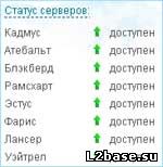 Список серверов на L2.ru
